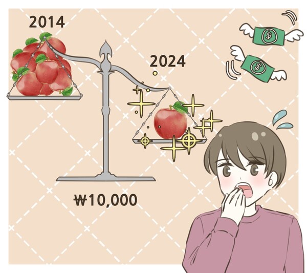 Illustrated by Gu Ye-jin (Department of Cartoon and Animation, Chosun University)