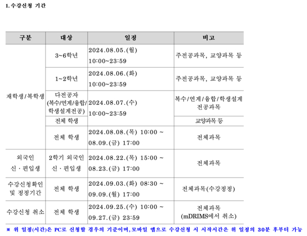 ▲2024-2학기 학부 수강신청 기간 안내 (사진=동국대학교 홈페이지.)