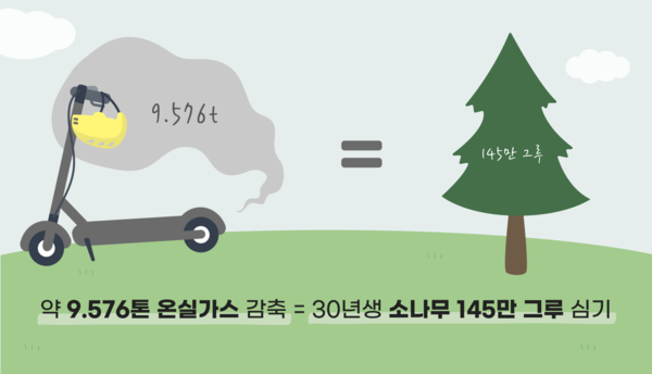 ▲일러스트=김소현 기자.