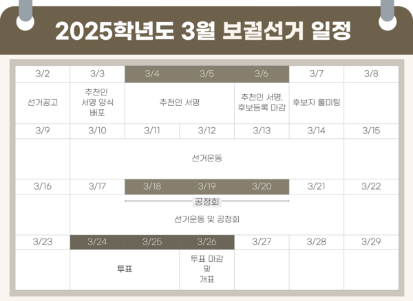 ▲일러스트=김소현 기자.
