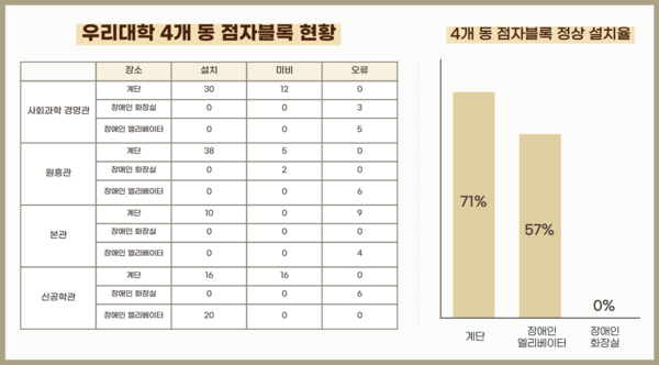 ▲일러스트=김소현 기자.