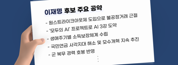 ▲일러스트=김소현 기자.