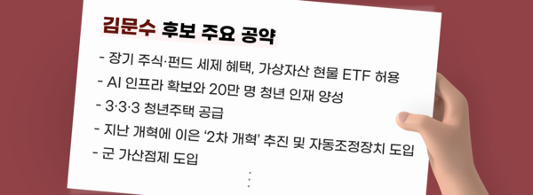 ▲일러스트=김소현 기자.