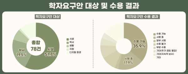 ▲일러스트=김도연 기자.