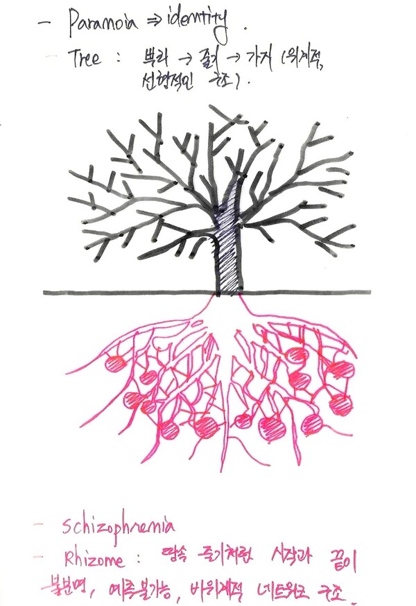 △그림=김성훈 (주)지음플러스 대표 건축가, 건국대학교 건축전문대학원 겸임교수