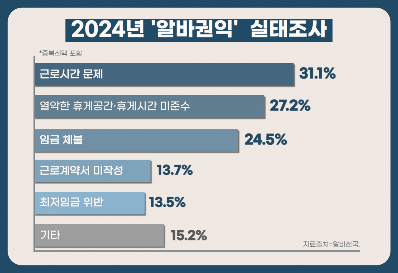 ▲일러스트=김도연 기자.