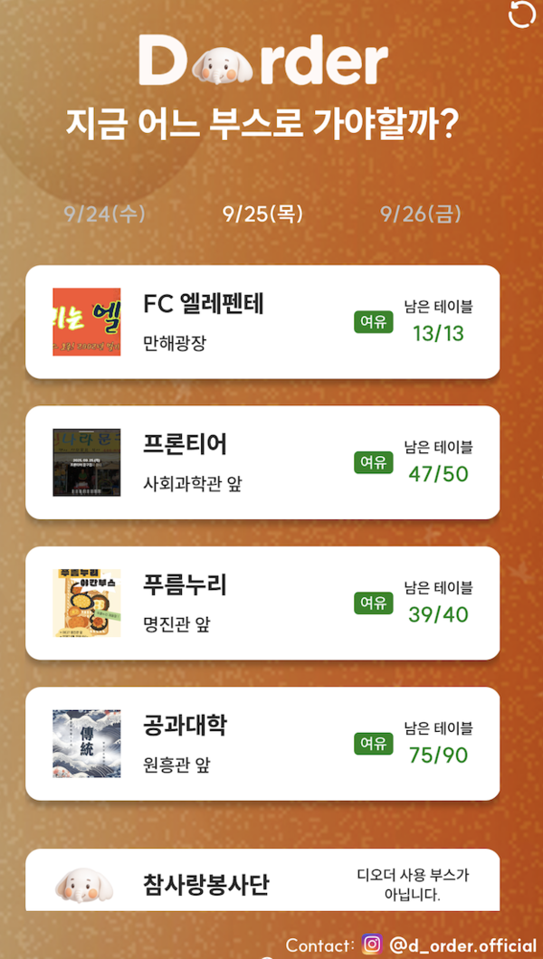 ▲디오더 이용자 페이지 (사진제공=디오더.)